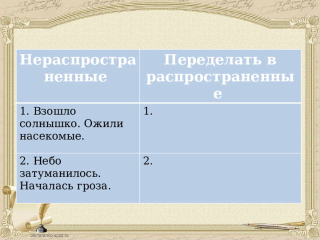 Нераспространенные Переделать в распространенные 1. Взошло солнышко. Ожили насекомые. 1. 2. Небо затуманилось. Началась гроза. 2. 