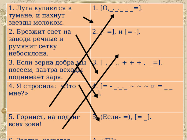 1. Луга купаются в тумане, и пахнут звезды молоком. 2. Брезжит свет на заводи речные и румянит сетку небосклона. 1. [О,_._._ _ _=]. 3. Если зерна добра мы посеем, завтра всходы поднимает заря. 2. [- =], и [= -]. 4. Я спросила: «Это мне?» 3. [_._._., + + + , _=]. 5. Горнист, на подвиг всех зови! 4. [= - _._._ ~ ~ ~ и = _ _ _ ]. 6. Завтра, кажется, погода изменится. 5. (Если- =), [= _]. А: «П?» 