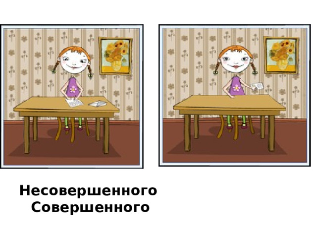 Несовершенного Совершенного 