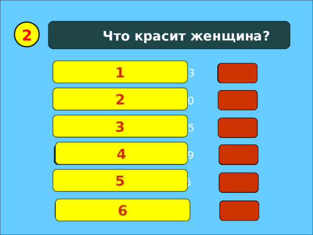  Что красит женщина? 2 1 Глаза 43 0 2 0 Волосы 20 3 Губы 15 0 4 Ногти 9 0 5 Брови 5 0 6 Забор 2 0 