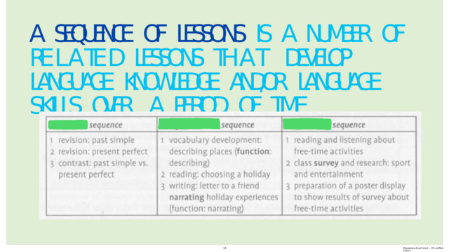 A  SEQUENCE  OF  LESSONS  IS  A  NUMBER  OF  RE L A TE D  LESSONS  TH A T  DEVELOP  LANGUAGE  KNOWLEDGE  AND/OR  LANGUAGE  SKILLS  OVER  A  PERIOD  OF  TIME  Макарова  Анастасия  -  20  ноября  2024  г . 