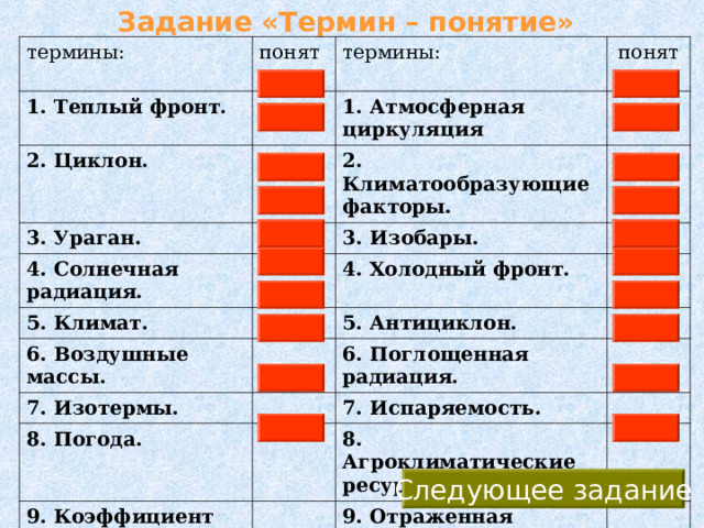  Задание «Термин – понятие» термины: понятие 1. Теплый фронт. термины: 2. Циклон. понятие 3. Ураган. 1. Атмосферная циркуляция 4. Солнечная радиация. 2. Климатообразующие факторы. 5. Климат. 3. Изобары. 4. Холодный фронт. 6. Воздушные массы. 5. Антициклон. 7. Изотермы. 6. Поглощенная радиация. 8. Погода. 9. Коэффициент увлажнения. 7. Испаряемость. 10. Муссоны. 8. Агроклиматические ресурсы. 9. Отраженная радиация. 10. Атмосферный фронт. Следующее задание 