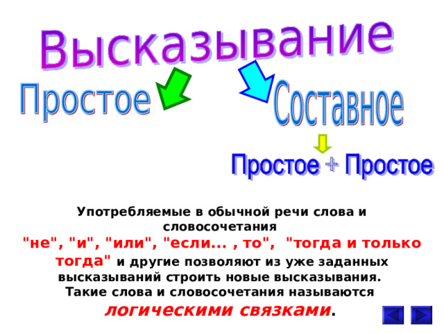 Употребляемые в обычной речи слова и словосочетания 