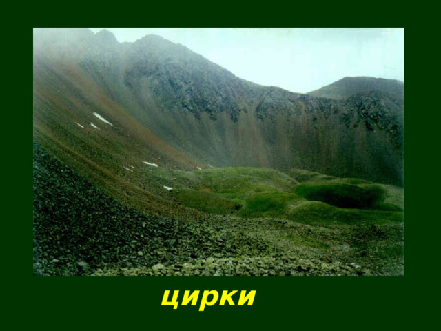 цирки 
