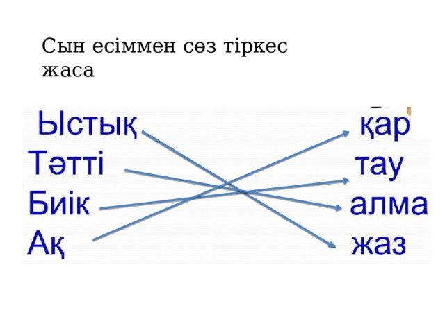 Сын есіммен сөз тіркес жаса 