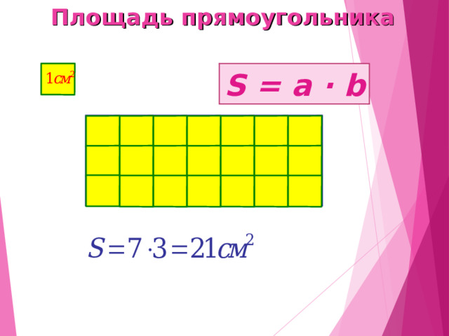  Площадь прямоугольника S = a ∙ b 
