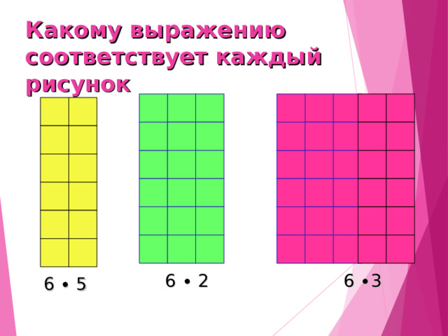 Какому выражению соответствует каждый рисунок 6 ∙ 2 6 ∙3 6 ∙ 5 