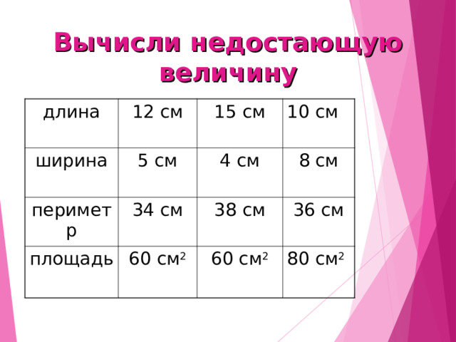 Вычисли недостающую величину длина 12 см ширина 5 см 15 см периметр площадь 10 см 4 см 34 см 60 см 2 8 см 38 см 36 см 60 см 2 80 см 2 