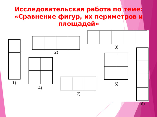 Исследовательская работа по теме: «Сравнение фигур, их периметров и площадей» 3) 2) 1) 5) 4) 7) 6) 