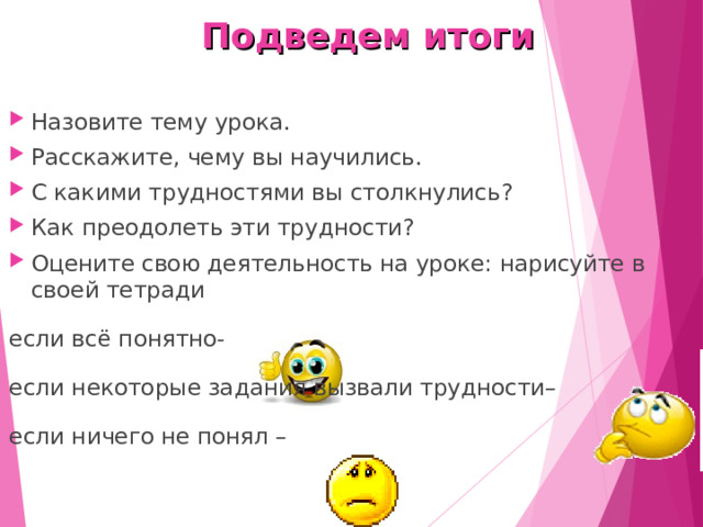 Подведем итоги Назовите тему урока. Расскажите, чему вы научились. С какими трудностями вы столкнулись? Как преодолеть эти трудности? Оцените свою деятельность на уроке: нарисуйте в своей тетради если всё понятно- если некоторые задания вызвали трудности– если ничего не понял – 