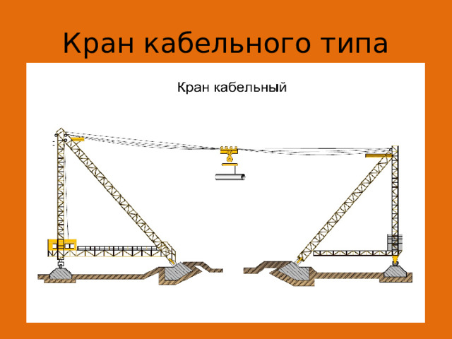 Кран кабельного типа 
