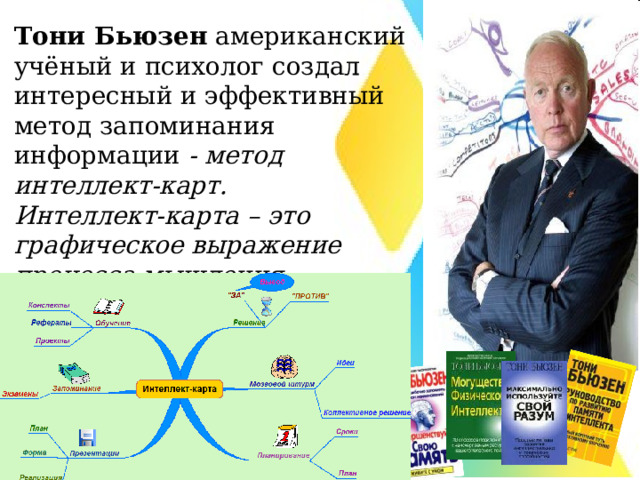 Тони Бьюзен американский учёный и психолог создал интересный и эффективный метод запоминания информации - метод  интеллект-карт.  Интеллект-карта – это графическое выражение процесса мышления.   