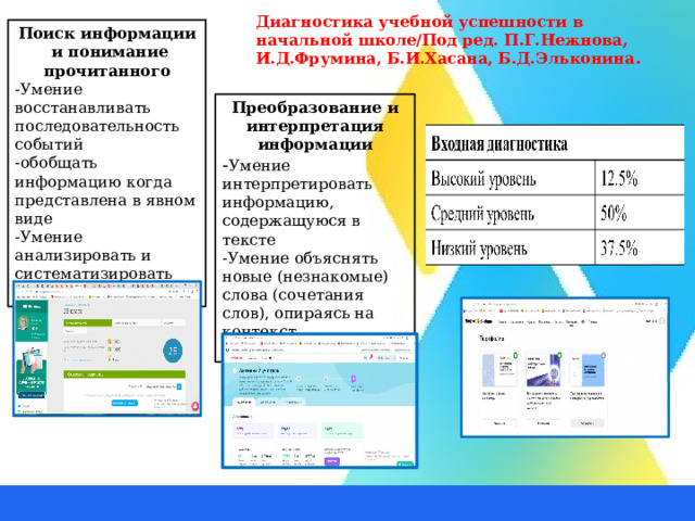 Диагностика учебной успешности в начальной школе/Под ред. П.Г.Нежнова, И.Д.Фрумина, Б.И.Хасана, Б.Д.Эльконина .  Поиск информации  и понимание прочитанного -Умение восстанавливать последовательность событий -обобщать информацию когда представлена в явном виде -Умение анализировать и систематизировать  Преобразование и интерпретация информации - Умение интерпретировать информацию, содержащуюся в тексте -Умение объяснять новые (незнакомые) слова (сочетания слов), опираясь на контекст  