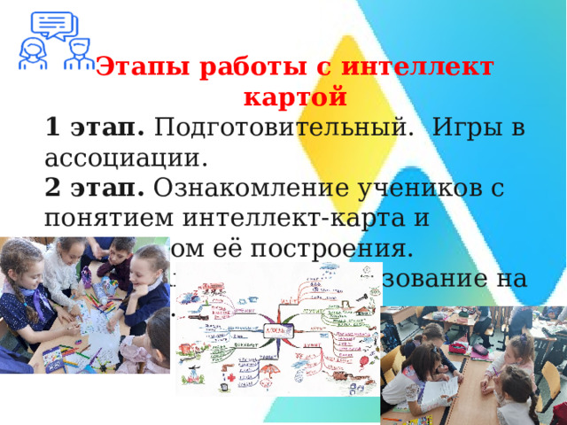 Этапы работы с интеллект картой 1 этап. Подготовительный.  Игры в ассоциации. 2 этап.  Ознакомление учеников с понятием интеллект-карта и алгоритмом её построения.  3 этап. Активное использование на практике. 