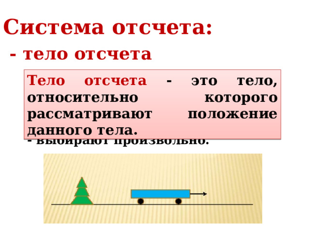 Система отсчета: - тело отсчета Тело отсчета - это тело, относительно которого рассматривают положение данного тела. - выбирают произвольно. 