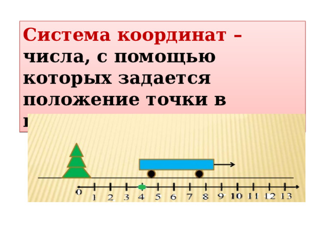 Система координат – числа, с помощью которых задается положение точки в пространстве 