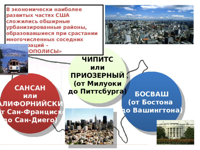 В экономически наиболее развитых частях США сложились обширные урбанизированные районы, образовавшиеся при срастании многочисленных соседних агломераций – «МЕГАЛОПОЛИСЫ» ЧИПИТС или ПРИОЗЕРНЫЙ (от Милуоки до Питтсбурга) САНСАН или КАЛИФОРНИЙСКИЙ (от Сан-Франциско до Сан-Диего) БОСВАШ (от Бостона до Вашингтона) 