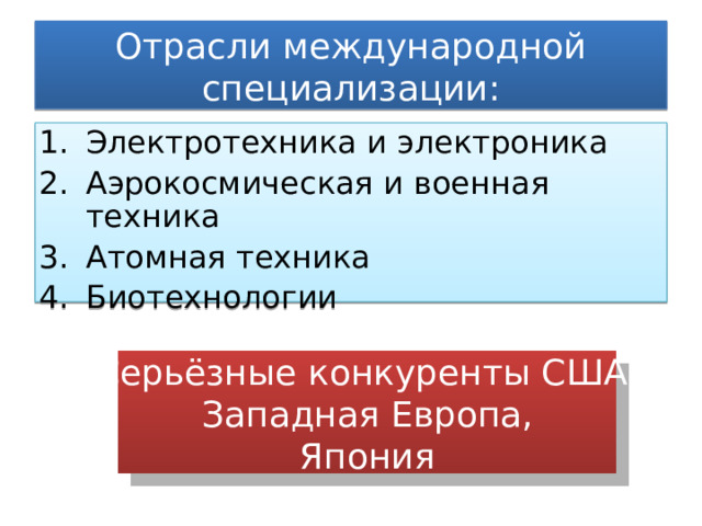Отрасли международной специализации: Электротехника и электроника Аэрокосмическая и военная техника Атомная техника Биотехнологии Серьёзные конкуренты США: Западная Европа, Япония 