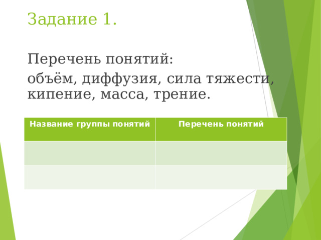 Задание 1. Перечень понятий: объём, диффузия, сила тяжести, кипение, масса, трение. Название группы понятий Перечень понятий 