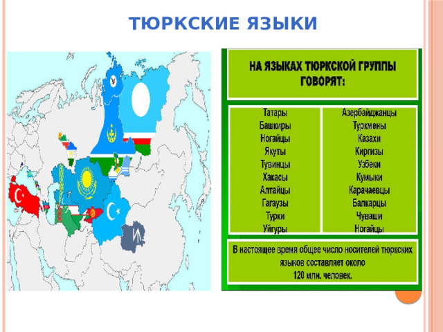 Тюркские языки 