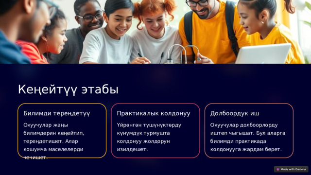  Кеңейтүү этабы Билимди тереңдетүү Практикалык колдонуу Долбоордук иш Окуучулар жаңы билимдерин кеңейтип, тереңдетишет. Алар кошумча маселелерди чечишет. Үйрөнгөн түшүнүктөрдү күнүмдүк турмушта колдонуу жолдорун изилдешет. Окуучулар долбоорлорду иштеп чыгышат. Бул аларга билимди практикада колдонууга жардам берет. 