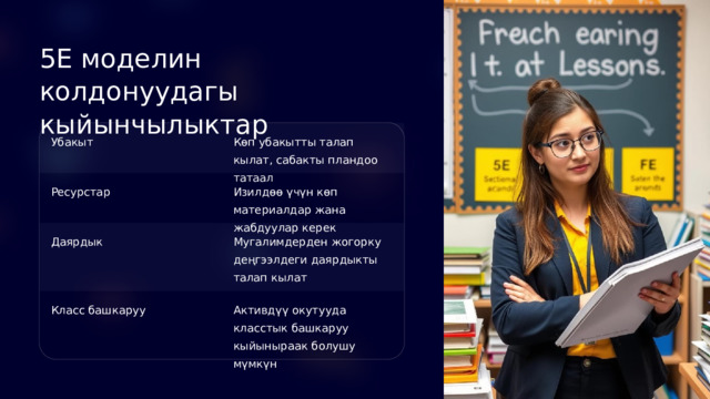  5E моделин колдонуудагы кыйынчылыктар Убакыт Көп убакытты талап кылат, сабакты пландоо татаал Ресурстар Изилдөө үчүн көп материалдар жана жабдуулар керек Даярдык Мугалимдерден жогорку деңгээлдеги даярдыкты талап кылат Класс башкаруу Активдүү окутууда класстык башкаруу кыйыныраак болушу мүмкүн 