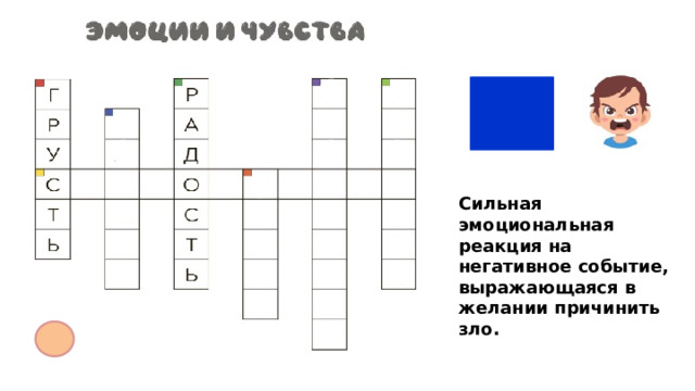 с с с с с с с с с с с с с с с с с с Сильная эмоциональная реакция на негативное событие, выражающаяся в желании причинить зло. с с с с с с с с с с с с с с с 