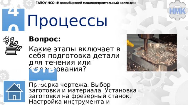 ГАПОУ НСО «Новосибирский машиностроительный колледж» Процессы 40 Вопрос: Какие этапы включает в себя подготовка детали для течения или фрезерования? Ответ Проверка чертежа. Выбор заготовки и материала. Установка заготовки на фрезерный станок. Настройка инструмента и параметров обработки. Проверка и калибровка оборудования. 