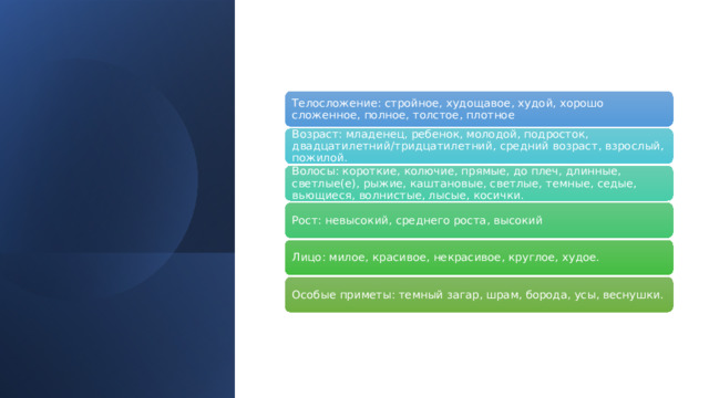 Телосложение: стройное, худощавое, худой , хорошо сложенное, полное, толстое, плотное Возраст: младенец, ребенок, молодой, подросток, двадцатилетний/ тридцатилетний , средний возраст, взрослый , пожилой. Волосы: короткие, колючие, прямые, до плеч, длинные, светлые(е), рыжие, каштановые, светлые, темные, седые, вьющиеся, волнистые, лысые, косички. Рост: невысокий, среднего роста, высокий  Лицо: милое, красивое, некрасивое, круглое, худое. Особые приметы: темный загар, шрам, борода, усы, веснушки. 
