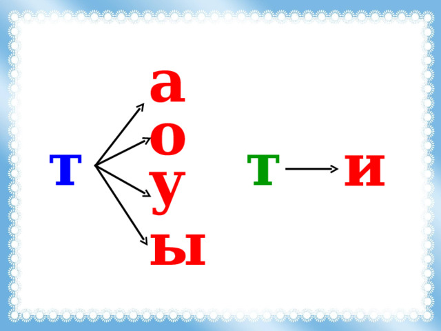 а о т т и у ы 