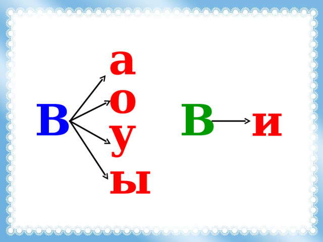 а о В В и у ы 