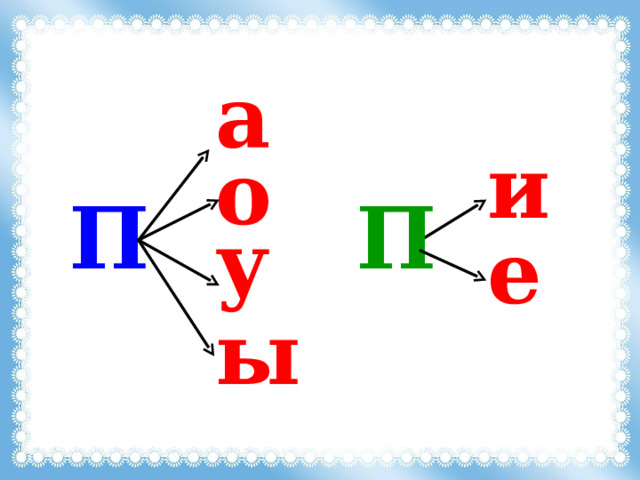 а и о П П у е ы 
