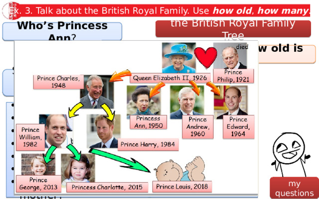 Ex. 3. Talk about the British Royal Family. Use how old , how many . the British Royal Family Tree Who’s Princess Ann ? She’s the Queen’s daughter. How old is she ? She is 71 years old. How many brothers or sisters has she got ? What are Ann’s brothers’ names? Who are they? Who are the oldest among them? How old is he? How many children has Prince Charles? How old are they? Do you know something about their mother? my questions 