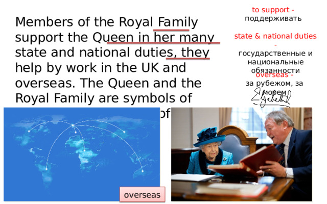 to support - поддерживать Members of the Royal Family support the Queen in her many state and national duties, they help by work in the UK and overseas. The Queen and the Royal Family are symbols of Great Britain and part of British history and culture. state & national duties - государственные и национальные обязанности overseas - за рубежом, за морем overseas 