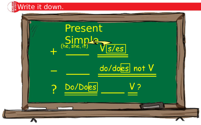 Write it down. Present Simple 