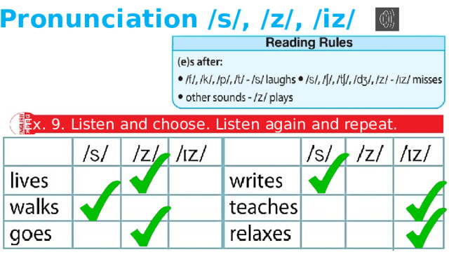 Pronunciation /s/, /z/, /iz/ Ex. 9. Listen and choose. Listen again and repeat. 