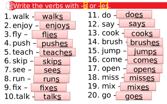 Write the verbs with –s or –es. 11. do – 12. say – 13. cook – 14. brush – 15. jump – 16. come – 17. open – 18. miss – 19. mix – 20. go - do es walk - enjoy – fly – push – teach – skip – see – run – fix – talk - walk s say s enjoy s cook s fl ies brush es push es jump s teach es come s skip s open s see s miss es run s mix es fix es go es talk s 
