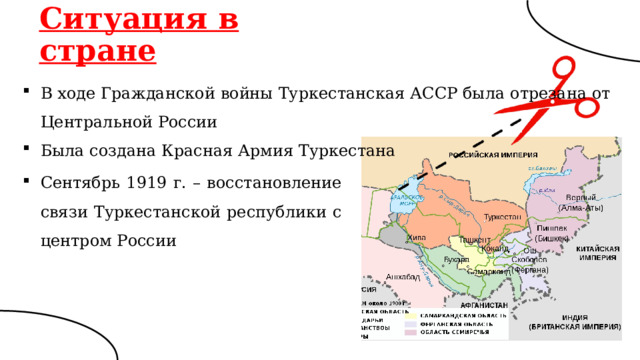 Ситуация в стране В ходе Гражданской войны Туркестанская АССР была отрезана от Центральной России Была создана Красная Армия Туркестана Сентябрь 1919 г. – восстановление связи Туркестанской республики с центром России 