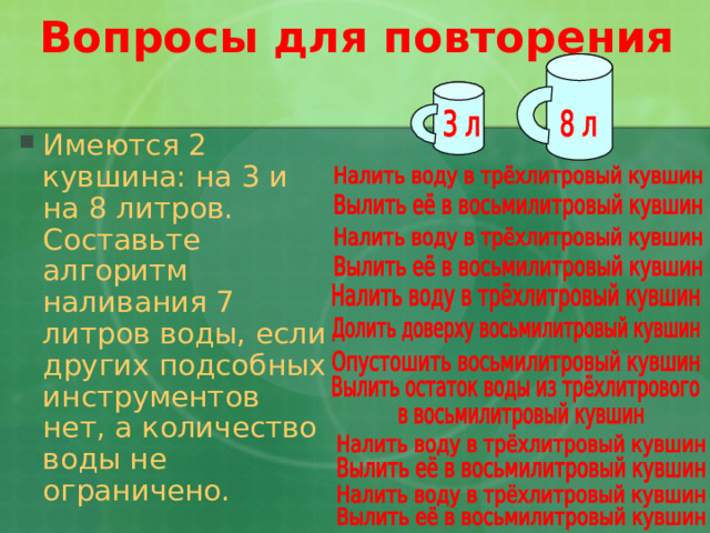 Вопросы для повторения Имеются 2 кувшина: на 3 и на 8 литров. Составьте алгоритм наливания 7 литров воды, если других подсобных инструментов нет, а количество воды не ограничено. 