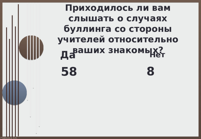  Приходилось ли вам слышать о случаях буллинга со стороны учителей относительно ваших знакомых? 58 Да   Нет  8 