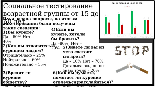 Социальное тестирование возрастной группы от 15 до 60 лет Им я задала вопросы, по итогам анкетирования были получены такие сведения: 4)Если вы курите, хотели бы бросить? Да –80% Нет –20% 1)Вы курите? Да – 60% Нет – 40% 2)Как вы относитесь к курящим людям? Отрицательно – 25% Нейтрально – 60% Положительно – 15% 5)Знаете ли вы из чего состоит сигарета? Да – 10% Нет – 70% Догадываюсь, но не знаю точно – 20% 6)Как вы думаете, помогает ли курение отвлечься(расслабиться)? 3)Вредит ли курение обществу? Да – 70% Нет – 30% Да – 50%  Нет – 50% 2 