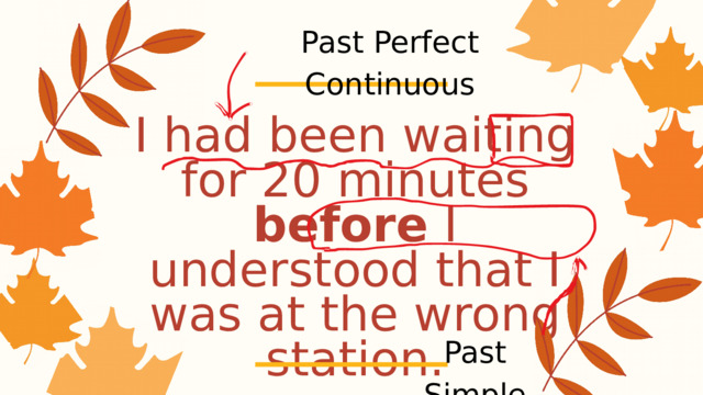 Past Perfect Continuous I had been waiting for 20 minutes before I understood that I was at the wrong station. Past Simple 