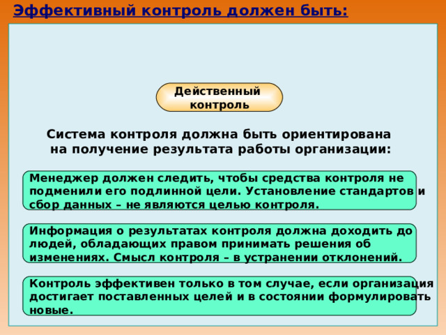Эффективный контроль должен быть:                    Действенный контроль Система контроля должна быть ориентирована на получение результата работы организации: Менеджер должен следить, чтобы средства контроля не подменили его подлинной цели. Установление стандартов и сбор данных – не являются целью контроля. Информация о результатах контроля должна доходить до людей, обладающих правом принимать решения об изменениях. Смысл контроля – в устранении отклонений. Контроль эффективен только в том случае, если организация достигает поставленных целей и в состоянии формулировать новые. 