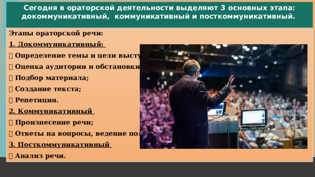 Сегодня в ораторской деятельности выделяют 3 основных этапа: докоммуникативный, коммуникативный и посткоммуникативный.  Этапы ораторской речи: 1. Докоммуникативный:  Определение темы и цели выступления;  Оценка аудитории и обстановки;  Подбор материала;  Создание текста;  Репетиция. 2. Коммуникативный  Произнесение речи;  Ответы на вопросы, ведение полемики. 3. Посткоммуникативный  Анализ речи.  