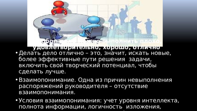 Любое дело можно выполнить плохо, удовлетворительно, хорошо, отлично . Делать дело отлично – это, значит, искать новые, более эффективные пути решения задачи, включить свой творческий потенциал, чтобы сделать лучше. Взаимопонимание. Одна из причин невыполнения распоряжений руководителя – отсутствие взаимопонимания. Условия взаимопонимания: учет уровня интеллекта, полнота информации, логичность изложения, сконцентрированность внимания (слушать, не значит слышать).  