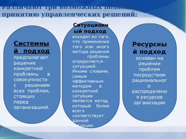 Различают три возможных подхода к принятию управленческих решений: Ситуационный подход  исходит из того, что применение того или иного метода решения проблемы определяется ситуацией. Иными словами, самым эффективным методом в конкретной ситуации является метод, который более всего соответствует данной ситуации. Ресурсный подход  основан на решении проблем посредством рационального распределения ресурсов организации Системный подход предполагает решение конкретной проблемы в совокупности с решением всех проблем, стоящих перед организацией.  