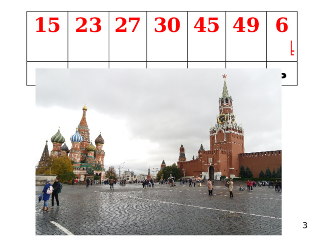 15 23 п л 27 о 30 45 щ а 49 64 д ь 3 