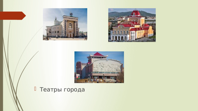 Театры города 