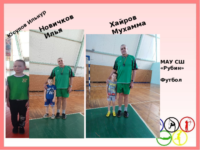 Новичков  Илья   Хайров Мухаммад   Юсупов Ильнур МАУ СШ «Рубин» Футбол 