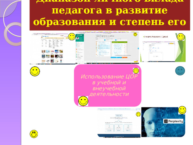 Диапазон личного вклада педагога в развитие образования и степень его новизны Использование ЦОР в учебной и внеучебной деятельности 